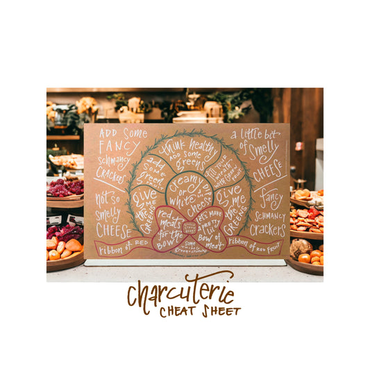 Holiday Wreath Charcuterie